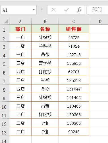 设置单元格格式，excel单元格格式自定义格式怎么用（Excel数据格式怎么都调不对）