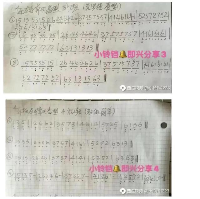 钢琴最基本和弦大全，钢琴左手分解和弦音型公式20种让钢琴即兴插上翅膀