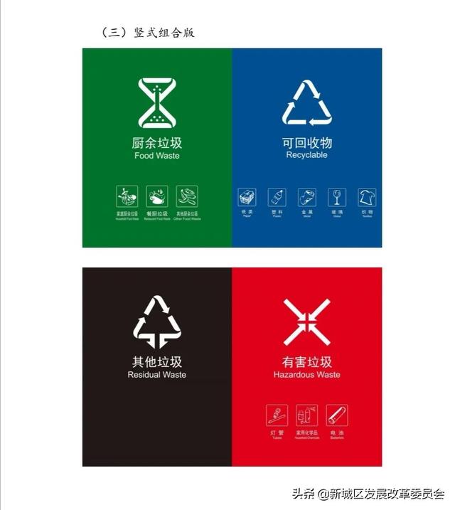 垃圾分类的意义有哪些，垃圾分类小知识