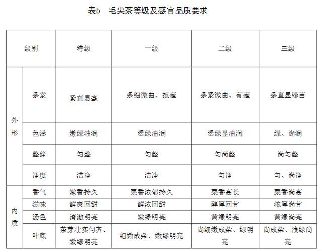 陕西产茶哪种最好，为陕西茶叶代言