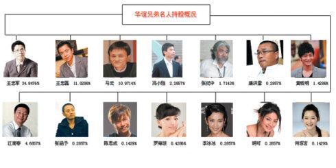 杨颖现在和谁的关系好，深扒杨颖高段位