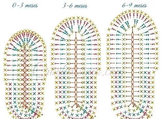 适合新手钩织的毛线拖鞋教程，家里有织女拖鞋不用买