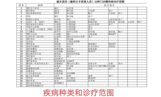 糖尿病吃药卡(糖尿病吃药产生副作用怎么办)