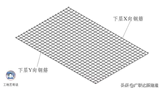 钢结构基础图，结构钢筋89种构件图解一文搞定