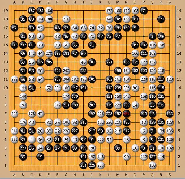 围棋知识4分钟看懂围棋规则，围棋基本知识？