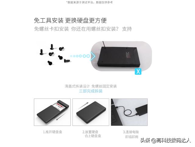 旧电脑淘汰硬盘怎么处理，您是如何处理旧电脑的