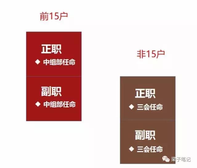 央企是事业单位吗，进入央企的人都是什么编制