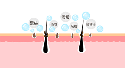 保加利亚玫瑰纯露，保加利亚玫瑰花纯露