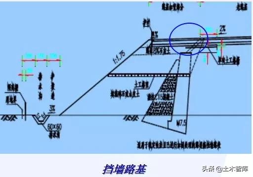 公路路基工程有哪些，路基与路面识图与组价要注意哪些