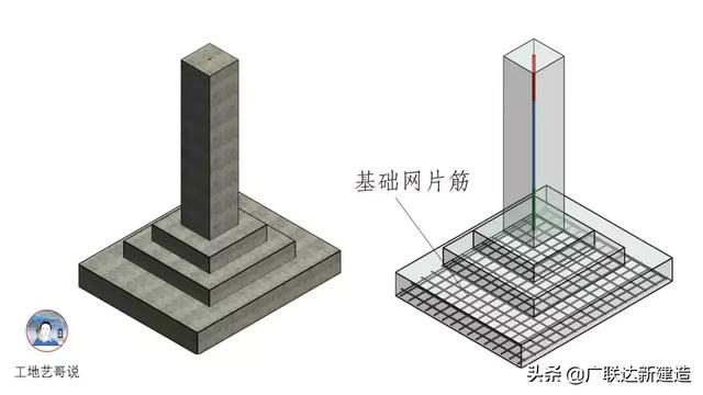 钢结构基础图，结构钢筋89种构件图解一文搞定