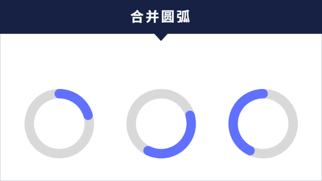 ppt圆图制作过程，学习制作三个简单的