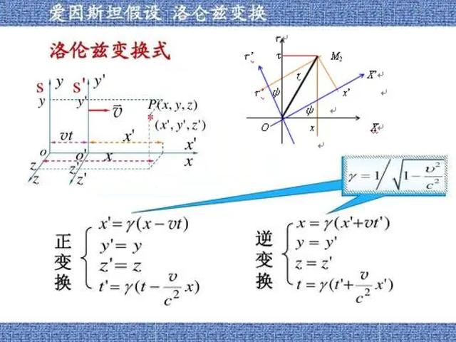 光速推导公式详细讲解，质能方程有多厉害