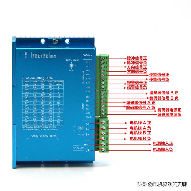 步进电机驱动器，步进电机驱动器接线图讲解（步进电机一定要驱动器吗步进电机不转只抖动什么原因排除知识点）