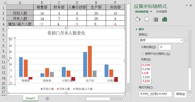 excel数据图表配色，让你的图表远离