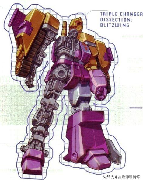 变形金刚g1动画人物图鉴大全，盘点变形金刚G1动画里的那些