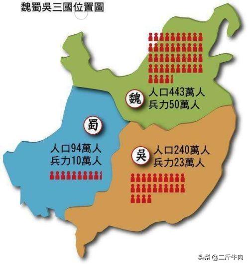 历史上真实的三国志，《三国志》和《三国演义》哪一个更接近真实历史