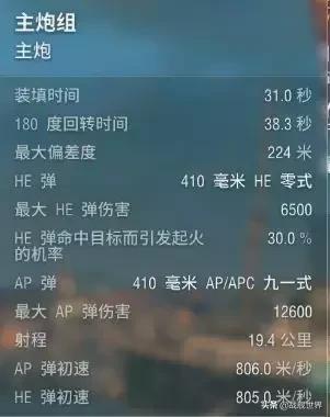 依阿华号战列舰，依阿华级战列舰详细数据（对空神器纪伊号战列舰）