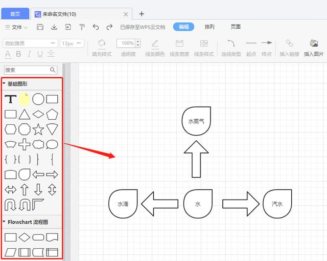 在线流程图制作，在线绘制流程图的方法（ppt怎么制作流程图）