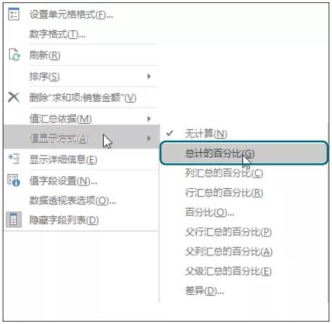 数据透视表实例，excel数据透视表实例和应用