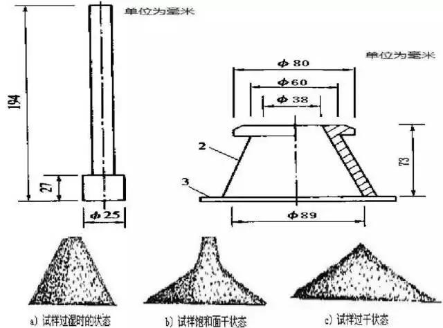 机制砂的石粉含量如何计算，机制砂和石粉的使用指南