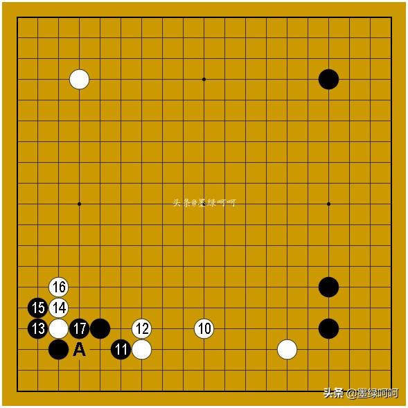 围棋开局规则图解，围棋实战包干制规则下