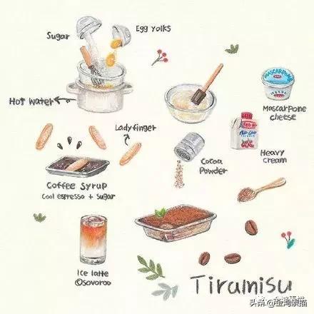 100种可爱小零食简笔画 可爱的简笔画 呆萌 手帐零食