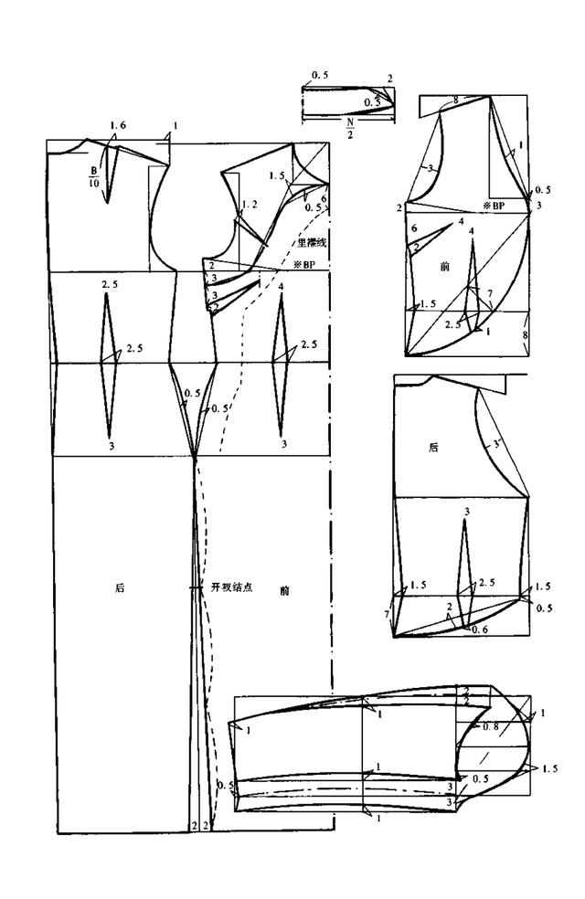旗袍的裁剪方法与制图，裁剪制作工艺和注意事项