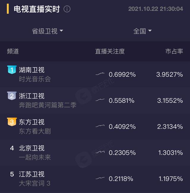 湖南卫视唱歌的综艺叫什么名字，湖南卫视《我想和你唱》第四季回归