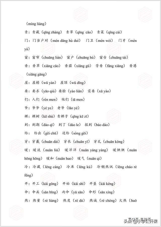 部编版一年级生字组词电脑版，全课生字注音、笔顺、组词