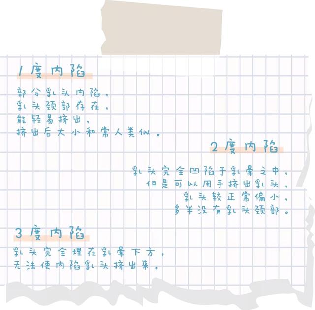 女朋友的胸，是不是越大越好？ 情人节送女朋友什么礼物比较有意义