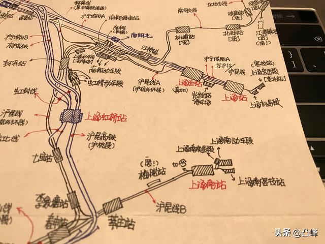 上海市域铁路怎么换乘，轨交27号线<心港快线>