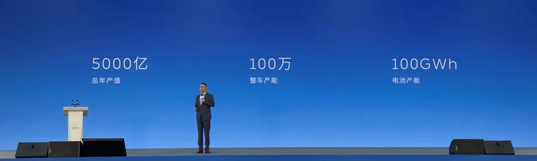 合肥蔚来工厂在哪，在线网络课程屏幕录像方法