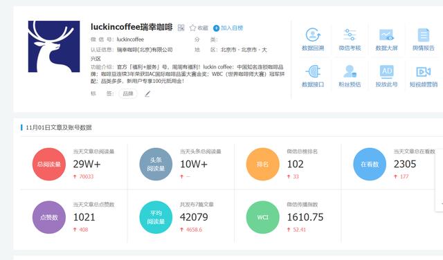 瑞幸咖啡自媒体矩阵及微信公众号系统分析与报告