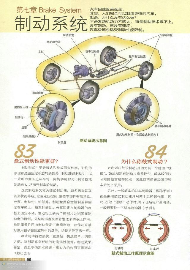 汽车结构图解剖图，汽车结构解剖图（原来这些汽车解剖图都是大师手绘出来的）