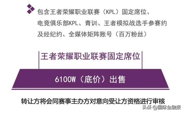 kpl 4强巡礼，四强战队巡礼——RW侠的晋级之路