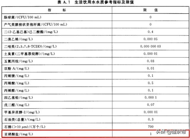 什么是千滚水怎么喝，千滚水是否适合泡茶