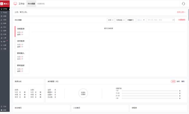 长租公寓的十大模式，长租公寓轻重资产各自发力