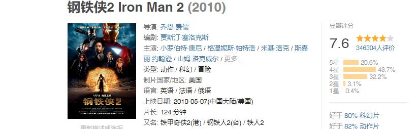漫威20部电影顺序，21部正确观影顺序请收下