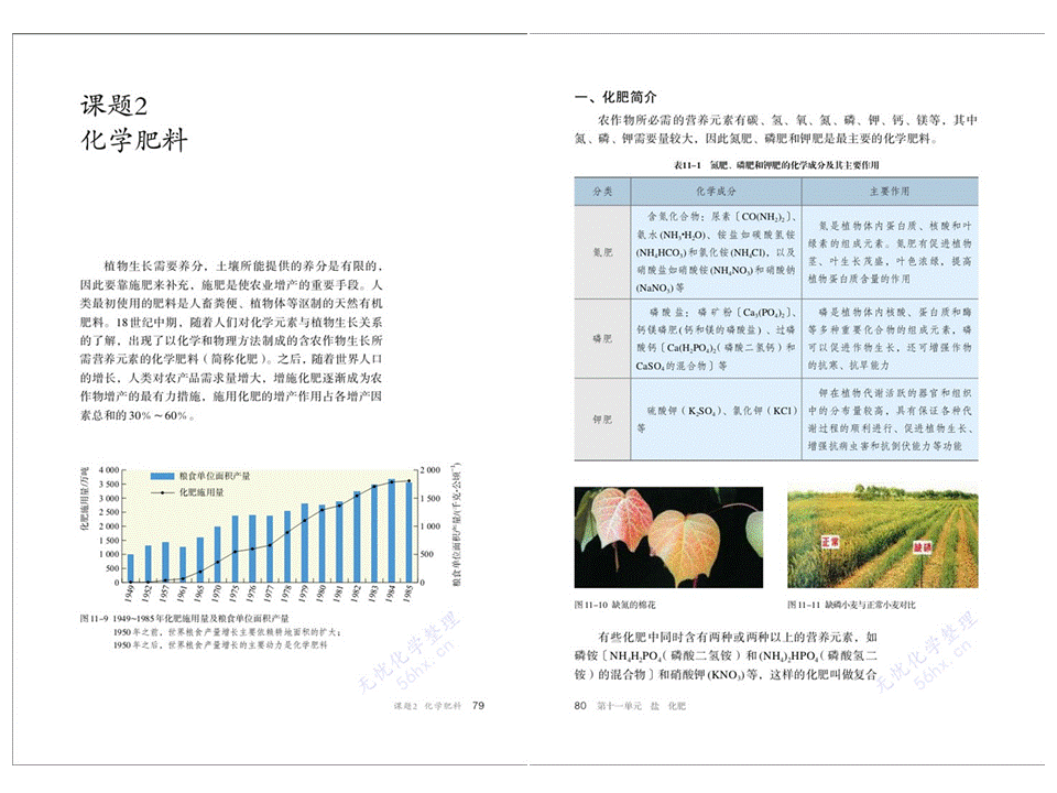 九年级化学下册电子书，九年级化学下册课本人教版电子版（人教版初中九年级下册）