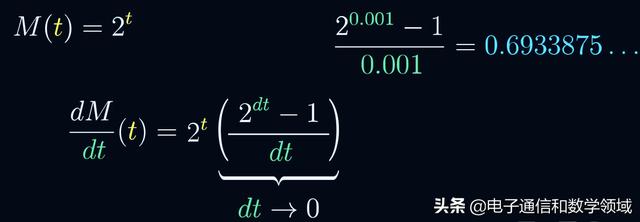 隐函数求导例题，高等数学隐函数求导典型例题（<x^2-y^2>^2的导数）