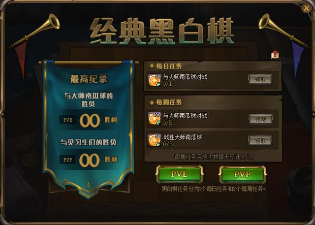 dnf最近的活动攻略，冷门副本能否崛起