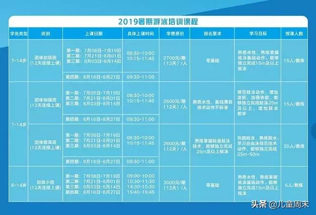深圳游泳培训成人班，罗湖游泳培训