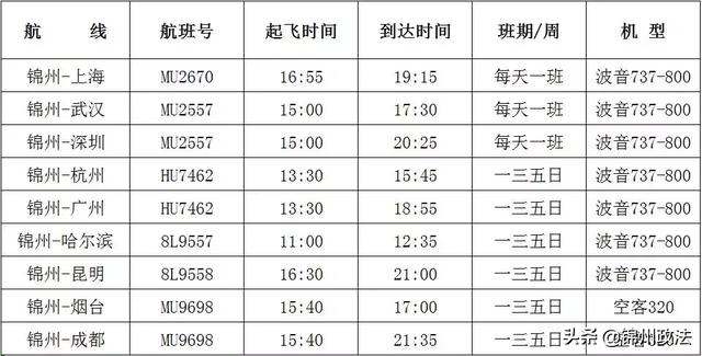 锦州湾机场6月票价及夏航季航班时刻表，锦州机场每天有几趟航班