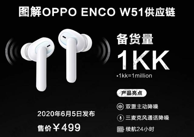 tws电池厂商全解，TWS电池日产40万只