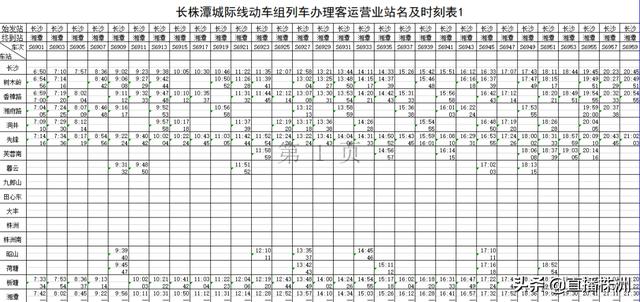 株洲火车站最近的城铁站，地名记忆：株洲火车站