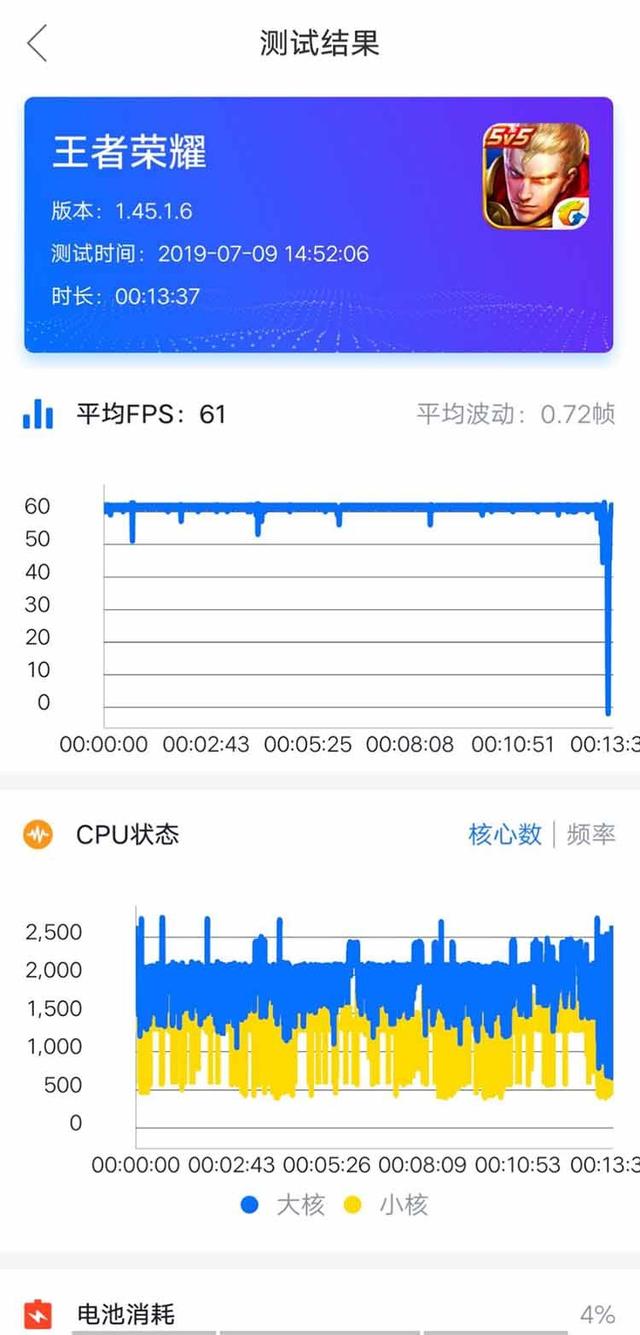 2022年骁龙835处理器怎么样，一代神U骁龙835能否再战