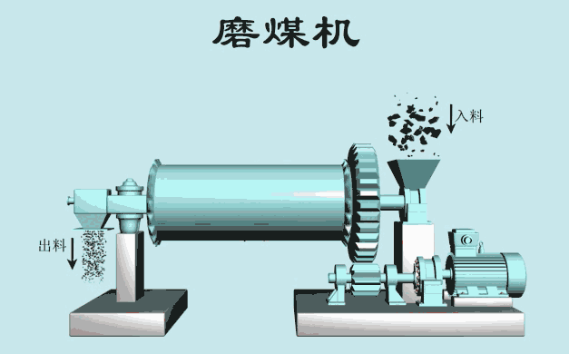 水电站发电原理，水电站发电原理全过程（科普丨水电厂到底是怎么发电的）