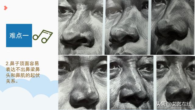 素描人物五官入门教程，素描人像五官-鼻子结构及作画步骤解析