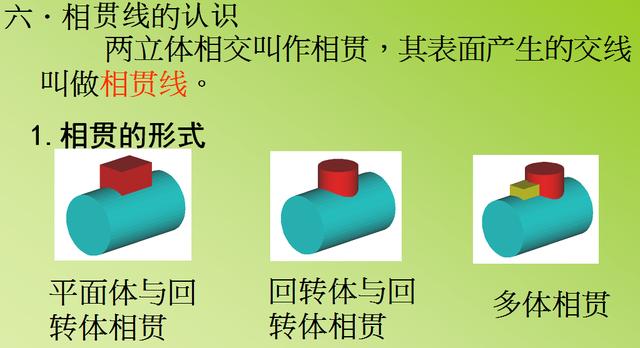 机械制图视图位置，AutoCAD机械制图——基础视图