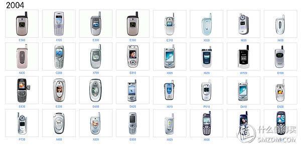 samsung旗舰机，三星历年旗舰之最大汇总——看看S系列和Note系列中哪代最经典